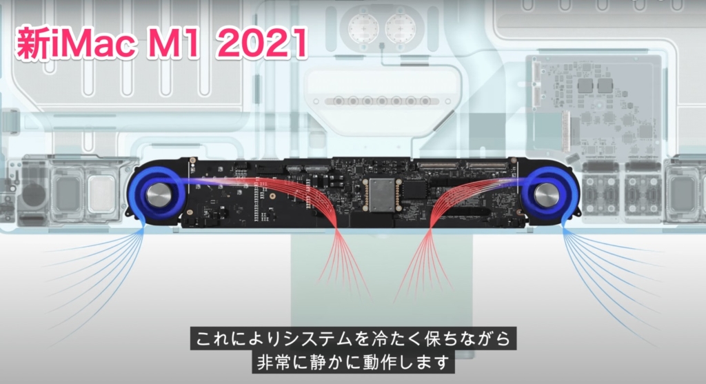 iMac M1 2021のロジックボードと冷却システム